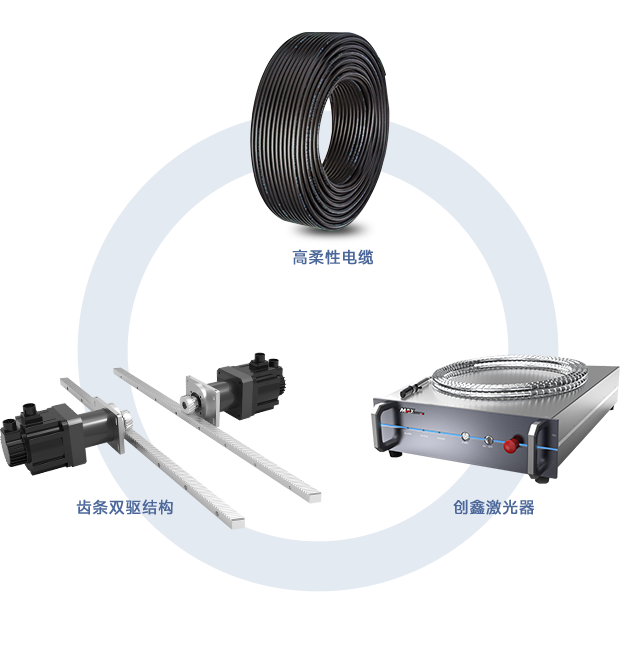 X6工業(yè)光纖激光切割機